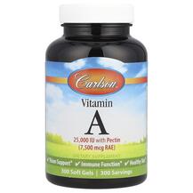 Обзор на Vitamin A 25000 IU Витамин А Ретинол Обзор на Vitamin A 25000 IU Витамин А Ретинол