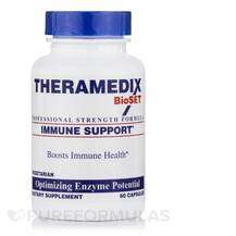 Immune Support Поддержка иммунитета Theramedix