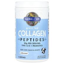Обзор на Collagen Peptides Unflavored пептиды Обзор на Collagen Peptides Unflavored пептиды