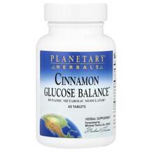 Екстракт кориці Cinnamon Glucose Balance Planetary Herbals
