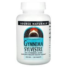 Обзор на Gymnema Sylvestre 450 mg Джимнема Обзор на Gymnema Sylvestre 450 mg Джимнема