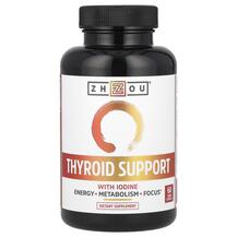 Thyroid Support with Iodine Поддержка щитовидной