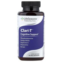 Підтримка пам'яті Clari-T Cognitive Support Підтримка пам'яті Clari-T Cognitive Support