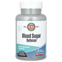 Обзор на Blood Sugar Defense Поддержка уровня Обзор на Blood Sugar Defense Поддержка уровня