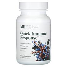 Quick Immune Response Поддержка иммунитета
