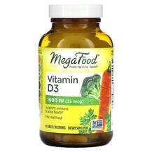 Обзор на Vitamin D3 1000 IU Витамин D3 Обзор на Vitamin D3 1000 IU Витамин D3