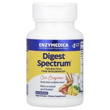 Обзор на Digest Spectrum Ферменты Enzymedica Обзор на Digest Spectrum Ферменты Enzymedica
