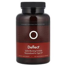 Deflect Lectin Формула для блокирования лектина