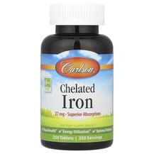 Огляд на Хелатне Залізо Chelated Iron Carlson Огляд на Хелатне Залізо Chelated Iron Carlson