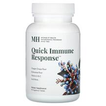 Quick Immune Response Поддержка иммунитета