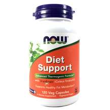 Обзор на Diet Support Контроль уровня жира Обзор на Diet Support Контроль уровня жира