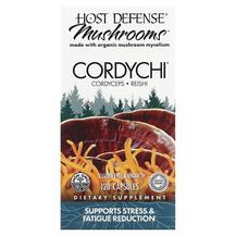 Огляд на Кордицепс та Рейши Cordychii Host Огляд на Кордицепс та Рейши Cordychii Host