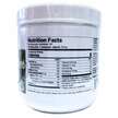 Фото состава Dr. Berg, Ростки пшеницы Витграсс, Wheatgrass Juice Powder, 150 г