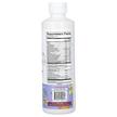 Фото состава Prenatal & Postnatal Multivitamin, Витамины для беременных, 4