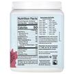 Фото состава Sunwarrior, Протеин, Clear Protein Refresh Raspberry, 420 г