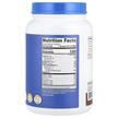 Фото состава Протеин Изолят, Whey Protein Isolate Milk Chocolate, 907 г