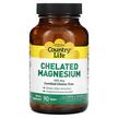 Фото применение Магний Хелатный, Chelated Magnesium 250 mg, 90 таблеток