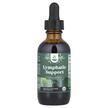Фото применение Nature's Craft, Очистка Лимфы, Lymphatic Support, 60 мл