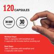 Фото применение Test X180 Ignite Free Testosterone, Тестостероновый бустер, 120 к
